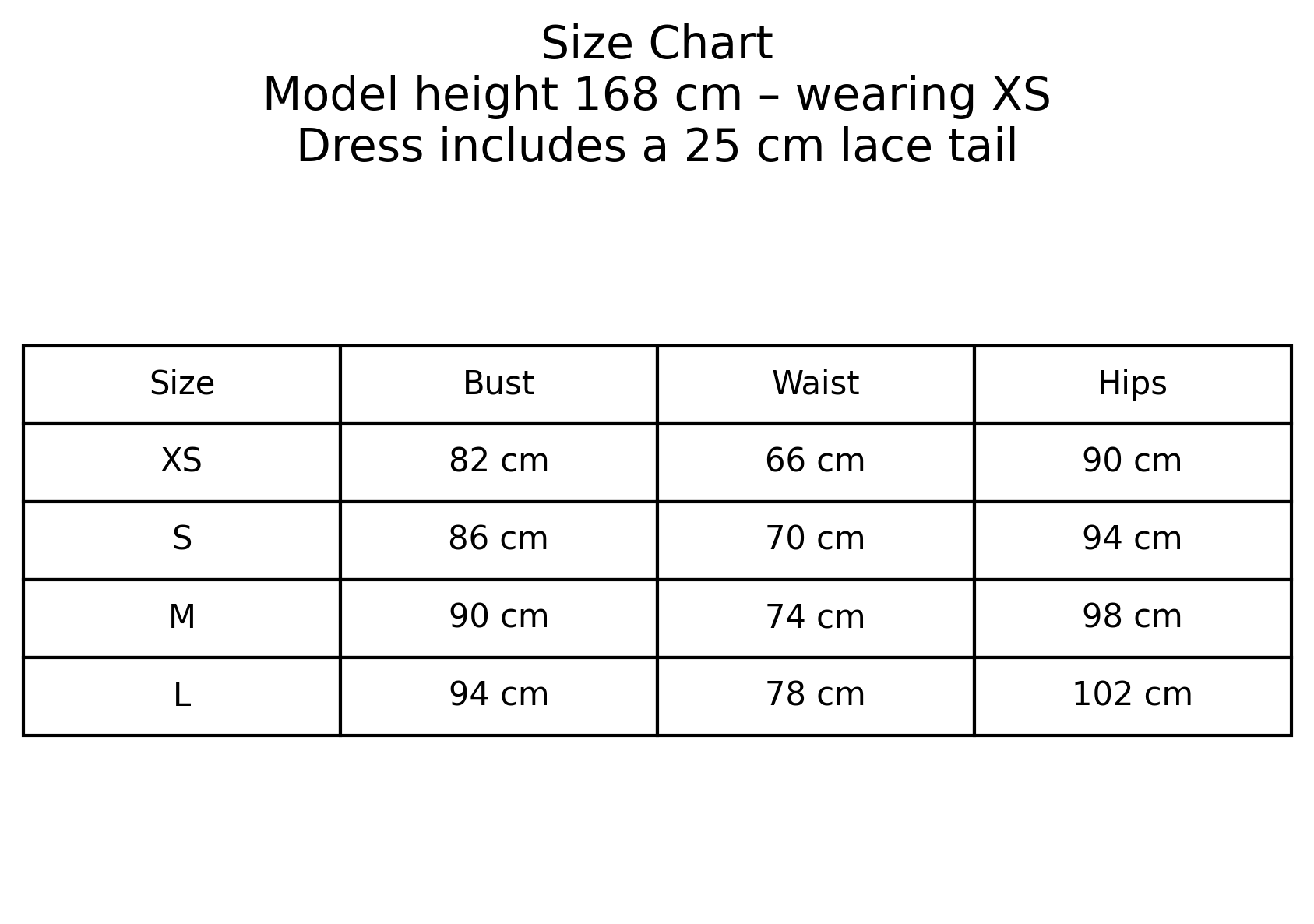 The Amour Lace Dress