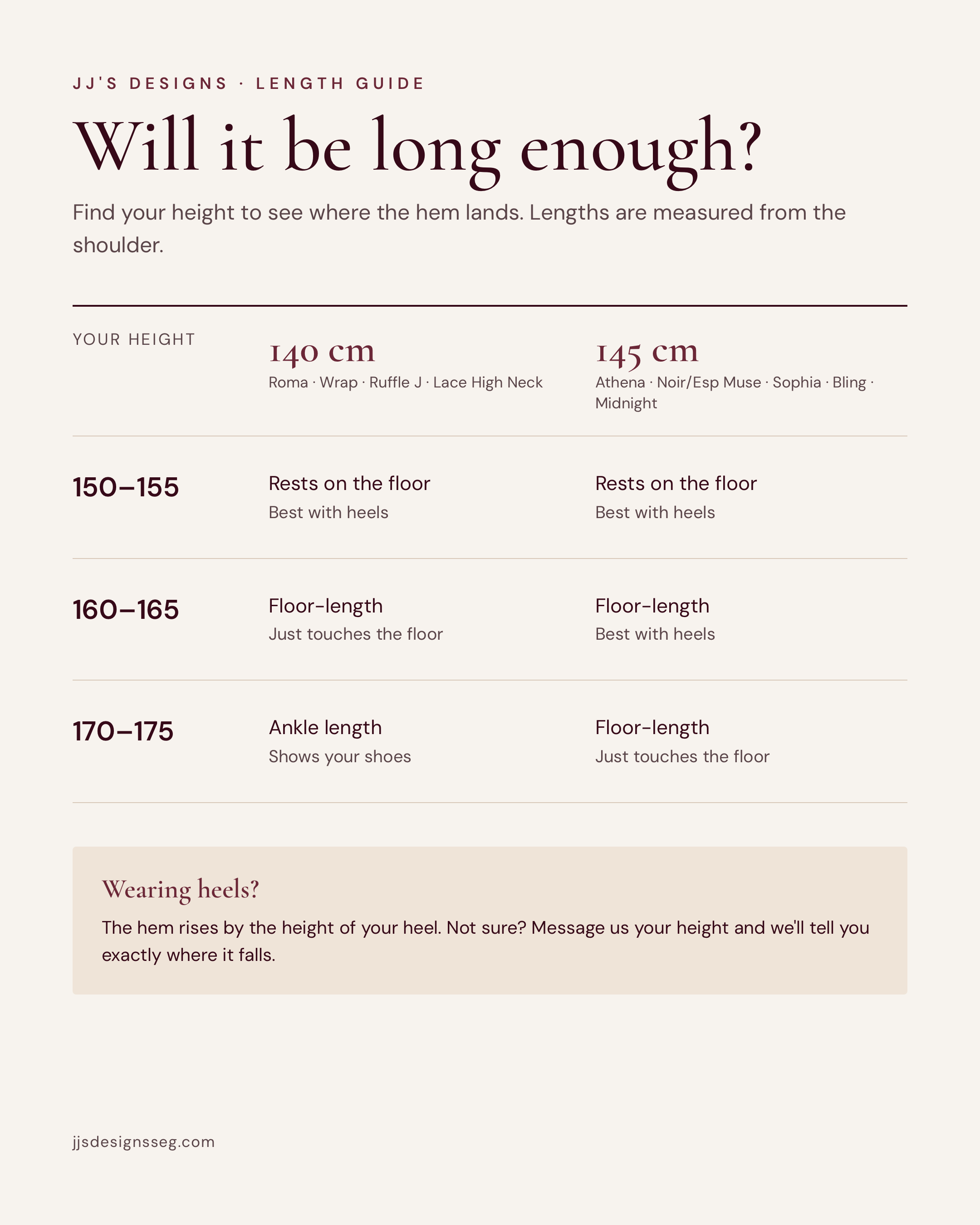 Length guide: where 140 cm and 145 cm dresses fall for heights 150 to 175 cm
